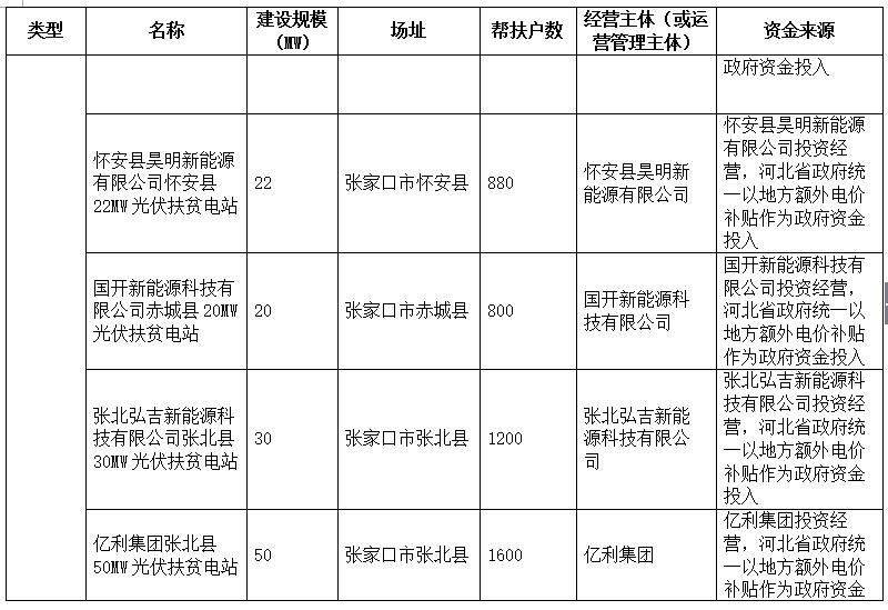 http://img01.bjx.com.cn/news/UploadFile/201610/2016101809095199.jpg
